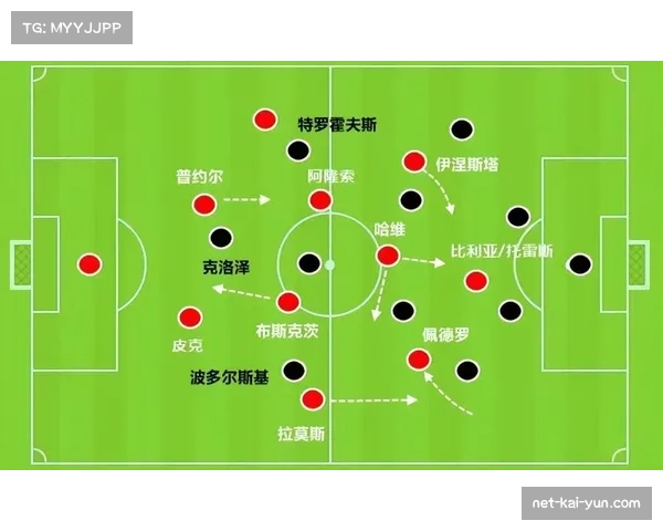 东西部教练决策风格差异明显 战术体系与球员管理各具特色 东西部教练决策风格差异明显 战术体系与球员管理各具特色